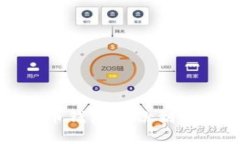 如何将比特币钱包备份到